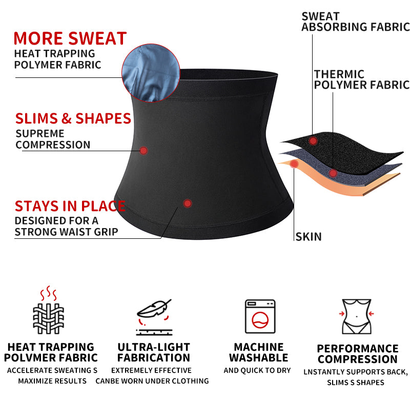 Zeno SweatBelt